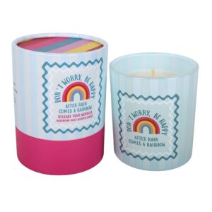 Don’t Worry Be Happy Raspberry Milk Candle